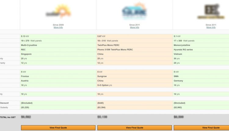Solarchoice quote comparison - Residential