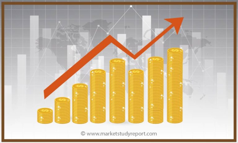 Solar Inverter Market to Witness an Outstanding Growth During 2021- 2027