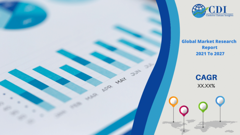   Microsolar Inverter Market, Share, Growth, Trends and Forecast to 2028 |  ABB, Sineng Electric, SolarEdge Technologies - The Bisouv Network - The Bisouv Network

