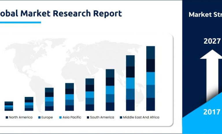 The Comprehensive Study of High Frequency Solar Inverter Market By Growth Factors, Applications, Regional Analysis, Key Players - Solectria Renewables, Canadian Solar, Power Electronics, Delta Electronics, etc. - The Courier - The Courier

