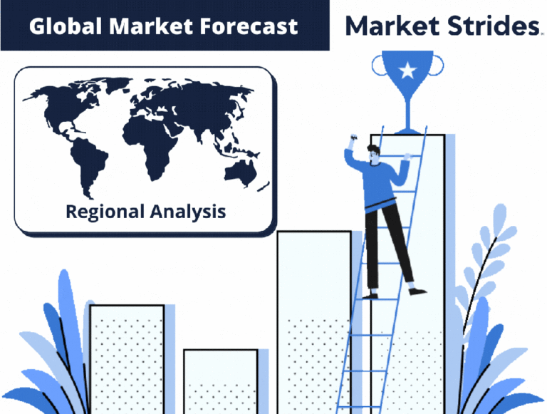 solar-charge-controller-market